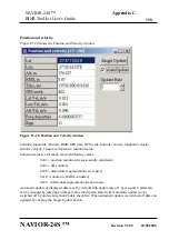 Предварительный просмотр 158 страницы NAVIS A.467855.020 Reference Manual