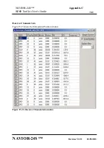 Предварительный просмотр 161 страницы NAVIS A.467855.020 Reference Manual