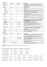 Предварительный просмотр 9 страницы NAVIS LW410 Manual