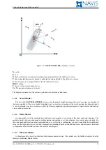 Предварительный просмотр 13 страницы NAVIS NavDP 4000 Series Operation Manual