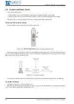 Предварительный просмотр 46 страницы NAVIS NavDP 4000 Series Operation Manual