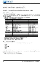 Предварительный просмотр 68 страницы NAVIS NavDP 4000 Series Operation Manual