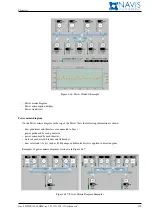 Предварительный просмотр 121 страницы NAVIS NavDP 4000 Series Operation Manual