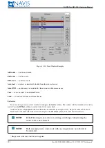 Предварительный просмотр 192 страницы NAVIS NavDP 4000 Series Operation Manual