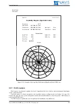 Предварительный просмотр 219 страницы NAVIS NavDP 4000 Series Operation Manual