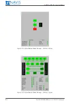 Предварительный просмотр 234 страницы NAVIS NavDP 4000 Series Operation Manual