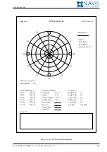 Предварительный просмотр 245 страницы NAVIS NavDP 4000 Series Operation Manual