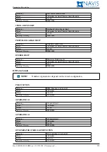 Предварительный просмотр 273 страницы NAVIS NavDP 4000 Series Operation Manual