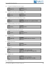 Предварительный просмотр 295 страницы NAVIS NavDP 4000 Series Operation Manual