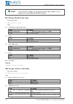 Предварительный просмотр 298 страницы NAVIS NavDP 4000 Series Operation Manual