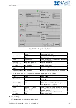Предварительный просмотр 329 страницы NAVIS NavDP 4000 Series Operation Manual