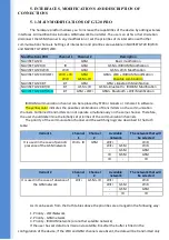 Preview for 5 page of Naviset GT-20 PRO User Manual