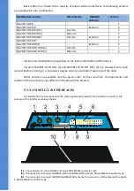 Preview for 7 page of Naviset GT-20 PRO User Manual