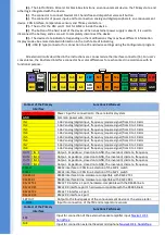 Preview for 8 page of Naviset GT-20 PRO User Manual