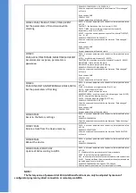 Preview for 14 page of Naviset GT-20 PRO User Manual