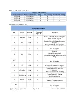 Preview for 11 page of Navistar CV 2019 Series Integration Manual