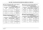 Preview for 74 page of Navistar MaxxForce DT Operation And Maintenance Manual