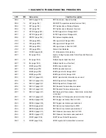 Preview for 23 page of Navistar N9 Diagnostic Manual