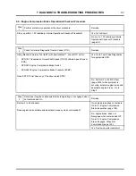 Preview for 45 page of Navistar N9 Diagnostic Manual