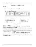 Preview for 42 page of Navistar NavKal User Manual