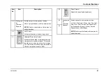 Preview for 63 page of Navistar WorkStar Series Operator'S Manual