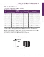 Preview for 9 page of Navitar 1-17766 Brochure & Specs