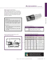 Предварительный просмотр 11 страницы Navitar 1-17766 Brochure & Specs