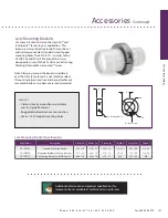 Preview for 13 page of Navitar 1-17766 Brochure & Specs