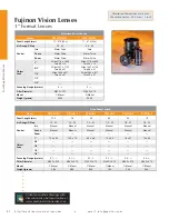 Preview for 10 page of Navitar C22X17A-M41 Brochure & Specs