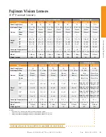 Preview for 11 page of Navitar C22X17A-M41 Brochure & Specs