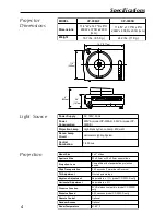 Предварительный просмотр 5 страницы Navitar ColorPro User Manual