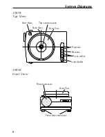 Предварительный просмотр 9 страницы Navitar ColorPro User Manual