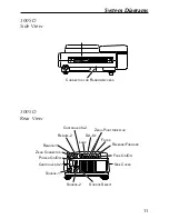 Preview for 12 page of Navitar ColorPro User Manual