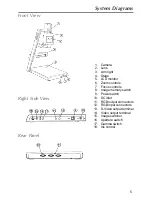 Предварительный просмотр 5 страницы Navitar DocumentPro X-15 Instruction Manual