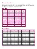 Preview for 5 page of Navitar GNK-3828 Brochure & Specs