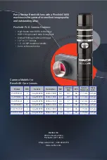 Предварительный просмотр 4 страницы Navitar Resolv4k Series Installation Instructions