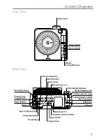 Preview for 6 page of Navitar VideoMate 2250 User Manual