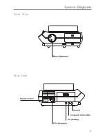 Preview for 6 page of Navitar VideoMate 2300 User Manual