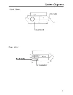 Preview for 7 page of Navitar VideoMate 6100 User Manual