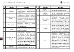 Предварительный просмотр 17 страницы Navitel 145671 Manual