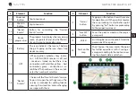 Предварительный просмотр 38 страницы Navitel 145671 Manual