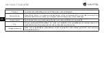 Preview for 19 page of Navitel AR200 NV User Manual