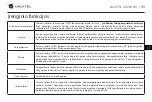 Preview for 36 page of Navitel AR200 NV User Manual