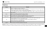 Preview for 72 page of Navitel AR200 NV User Manual