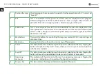 Preview for 10 page of Navitel C200 Manual