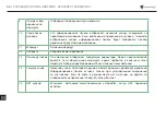 Preview for 46 page of Navitel C200 Manual