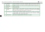 Preview for 134 page of Navitel E500 Magnetic User Manual