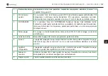 Preview for 147 page of Navitel E500 Magnetic User Manual