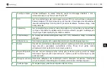 Preview for 161 page of Navitel E500 Magnetic User Manual