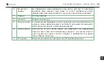 Preview for 229 page of Navitel E500 Magnetic User Manual